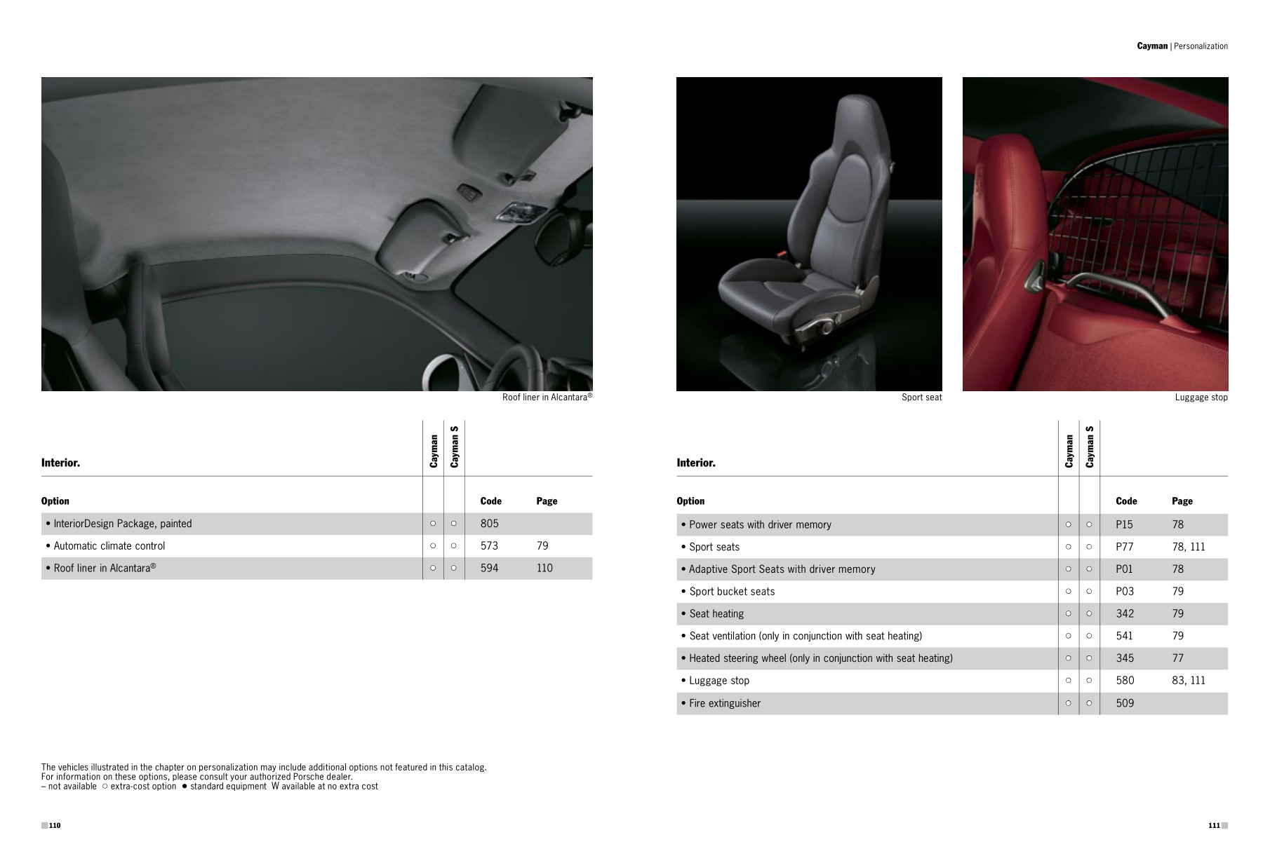 2012 Porsche Cayman Brochure Page 35